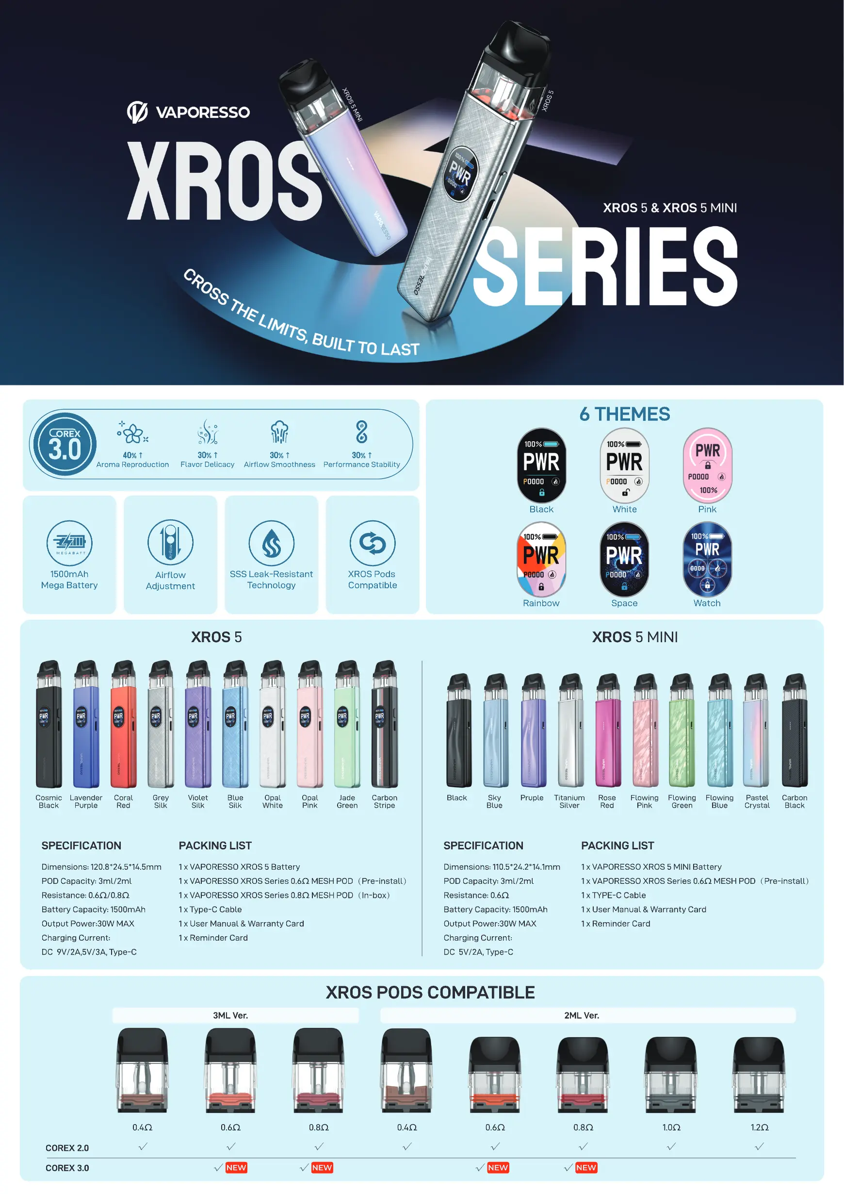 Slika Xros 5